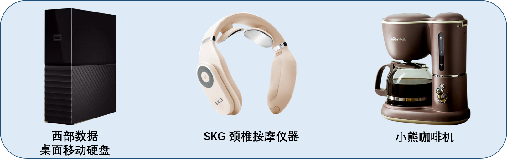 大會豐富的獎品