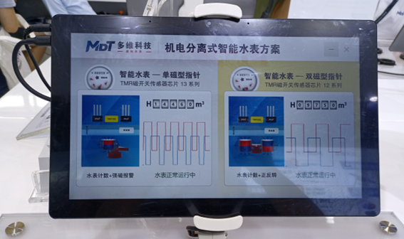 MDT多維科技（續）。